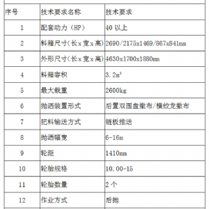 机械款3方撒肥机